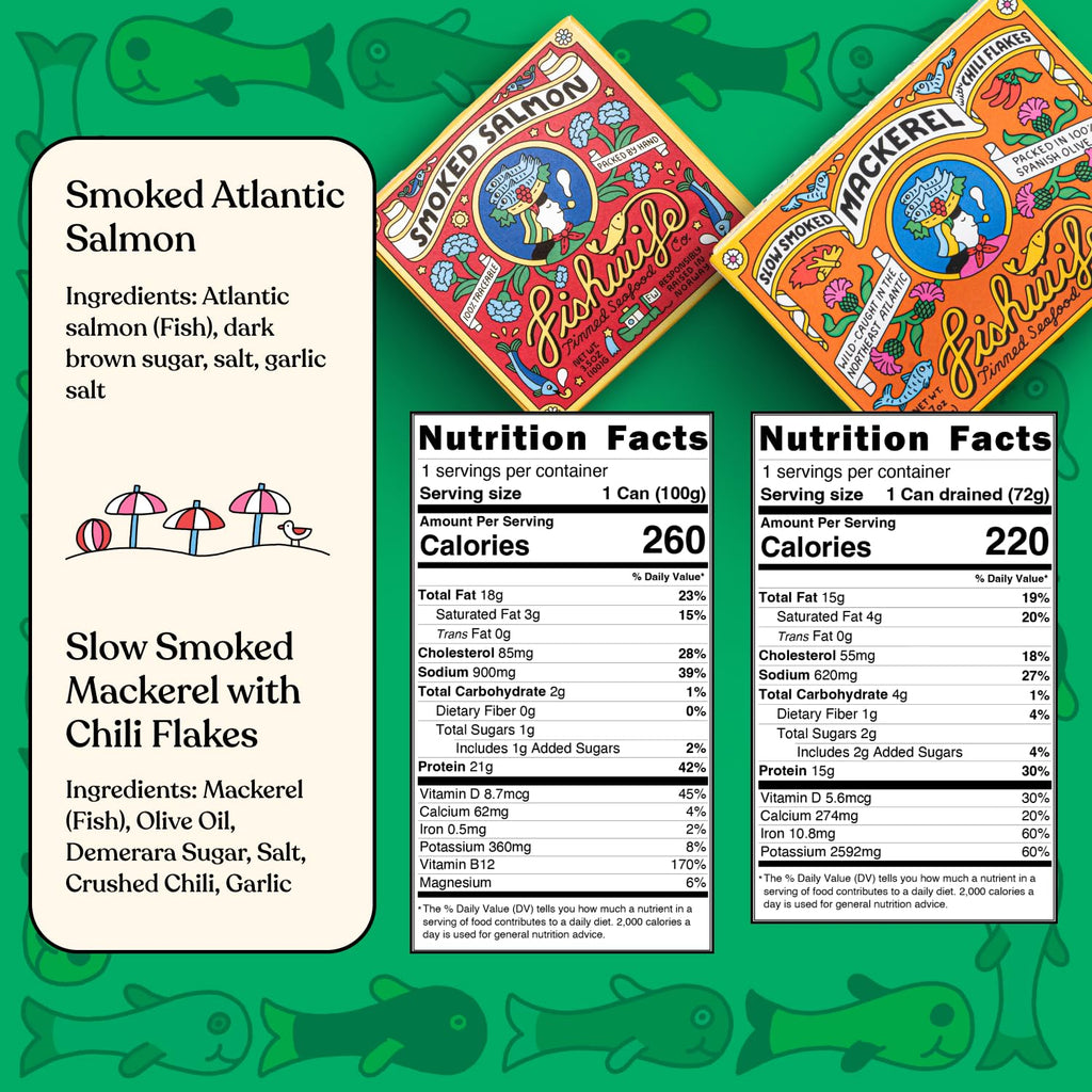 Fishwife Starter 7-Pack (Variety of Tinned Seafood including Smoked Salmon, Rainbow Trout, Sardines, Tuna & More!) | Gluten Free, High Protein, Omega-3s | Hand-Packed